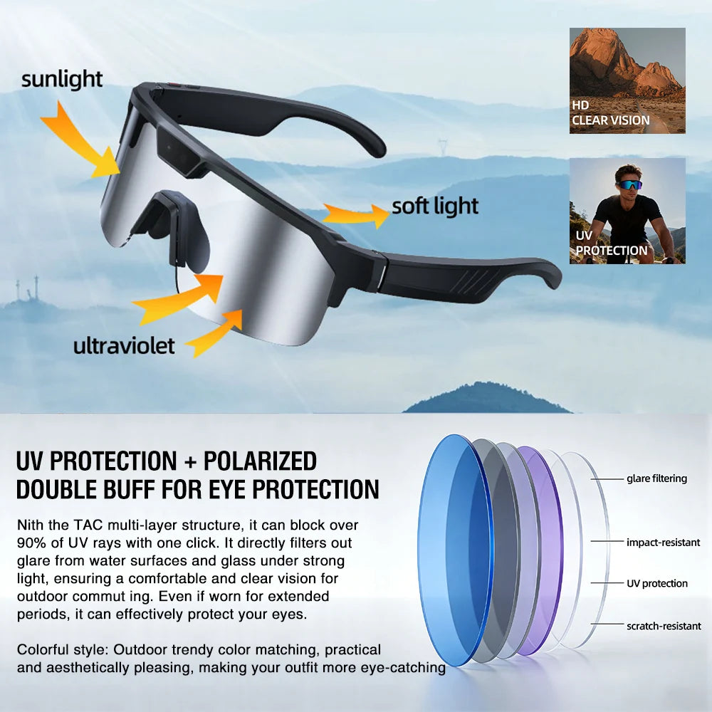 Zeblaze 800W Pixel Camera Smart Glasses Men 1280P Video Recording AI